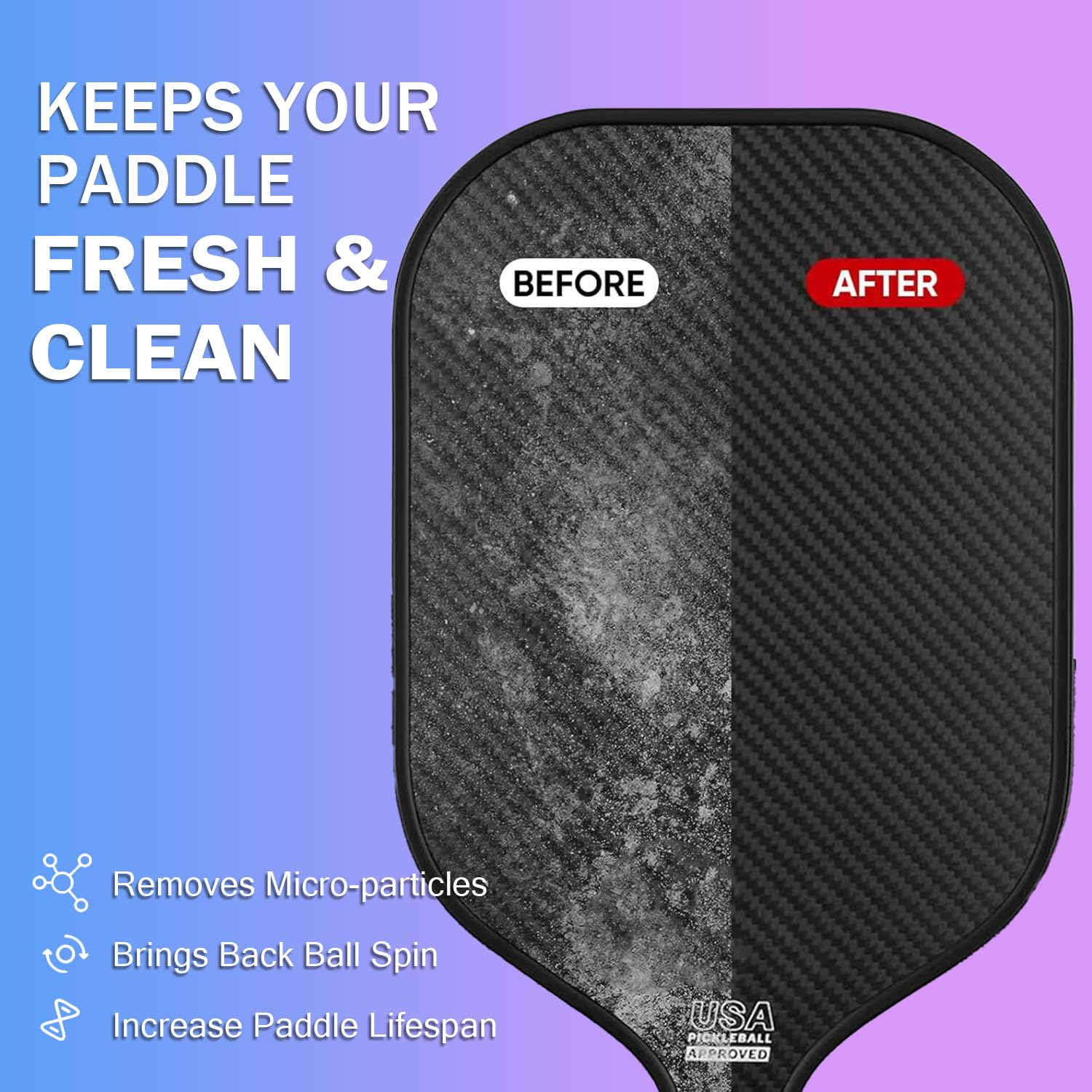 Pickleball Paddle Eraser, Pack Pickleball Paddle Cleaner for Raw Carbon Fiber Paddles Rubber Bar for Fast Residue and Dirt Removal Pickleball Accessories Eliminates Ball Residue, Dirt, Scratches